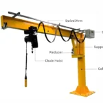 Jib Crane