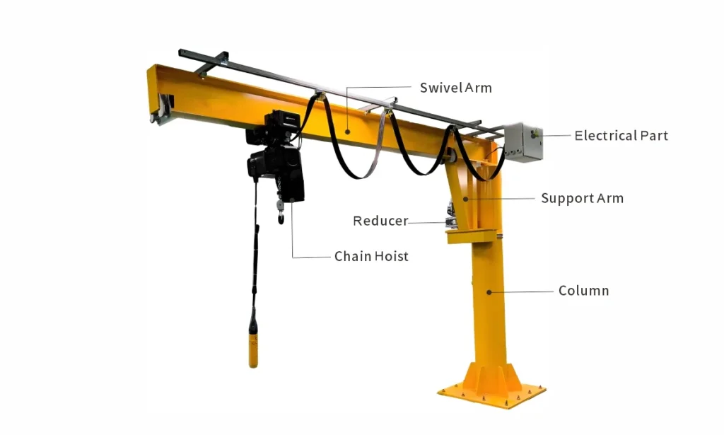 Jib Crane